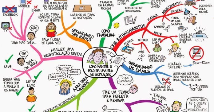 biblioconcurseiros