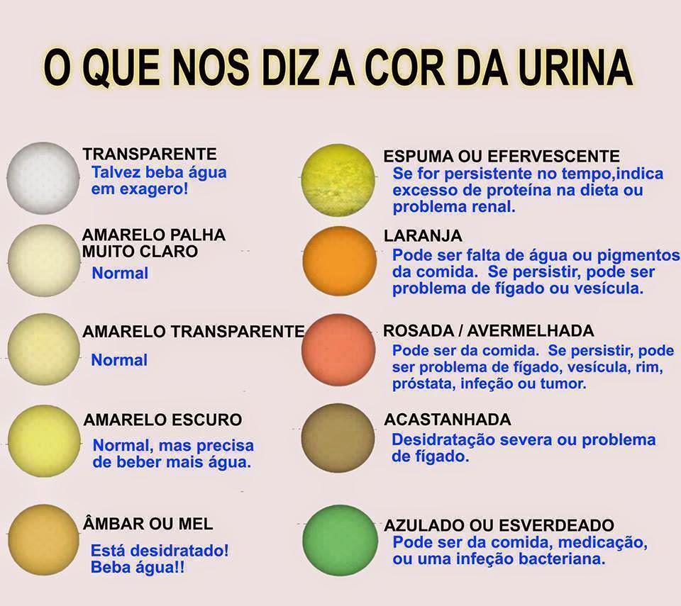 resilienciamag.com - Por que começar o dia com um copo de água?