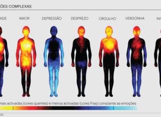 O que acontece quando nossas emoções ficam guardadas no corpo