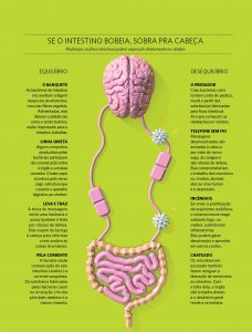 resilienciamag.com - A incrível conexão cérebro-intestino