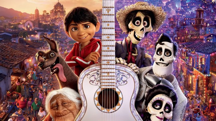 coco