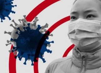 Ação pede que União obrigue China a arcar com prejuízos causados por coronavírus