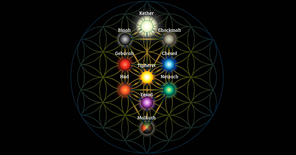 arvore-da-vida-10-caminhos-para-conseguir-sentir-a-presenca-de-deus