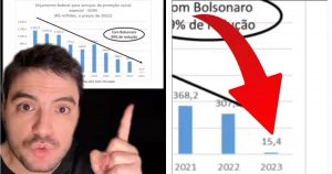 resilienciamag.com - "Bolsonaro trata como herói um pedófilo inveterado", diz Felipe Neto.