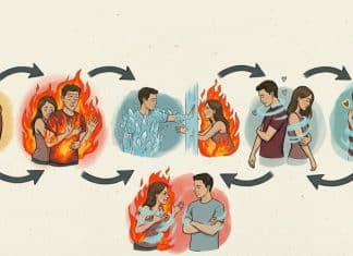 Esse ciclo emocional que está destruindo seu relacionamento (sem você perceber)