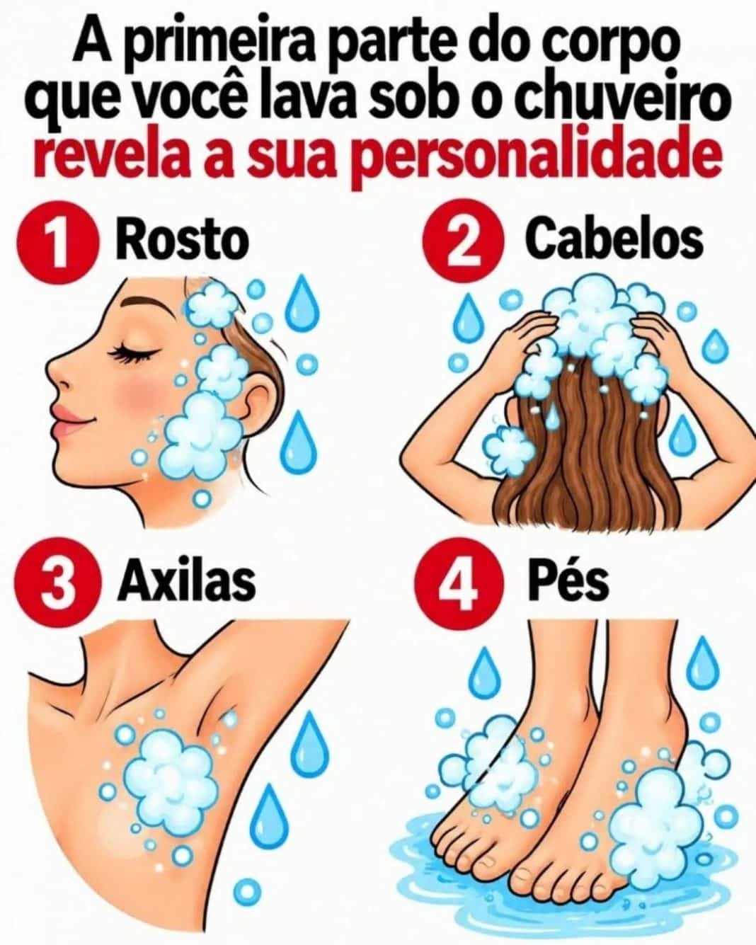 Qual parte do corpo você lava primeiro no banho? A resposta pode revelar como você toma decisões